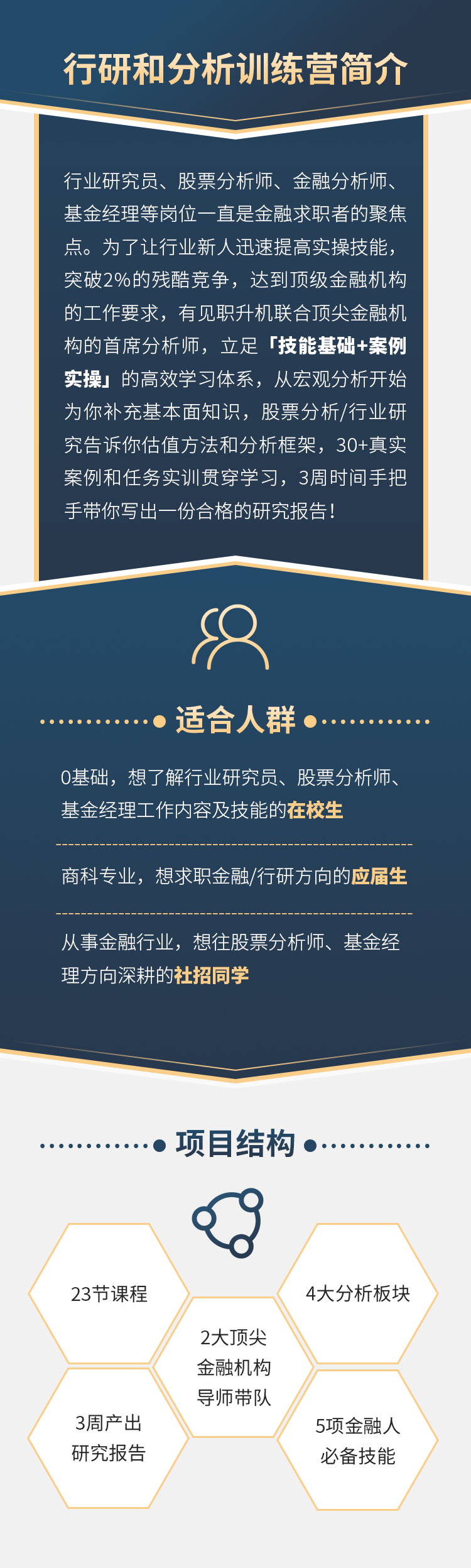 21天·金融分析（行研＆分析）专栏