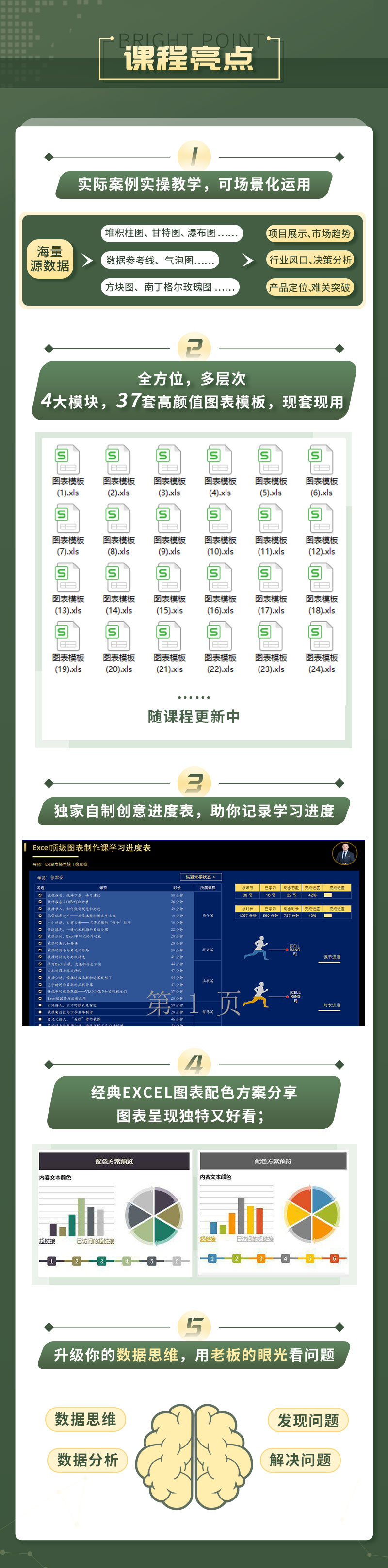 Excel数据分析力：用领导角度看问题，快速破解难关，洞察行业先机，找到下一个风口！
