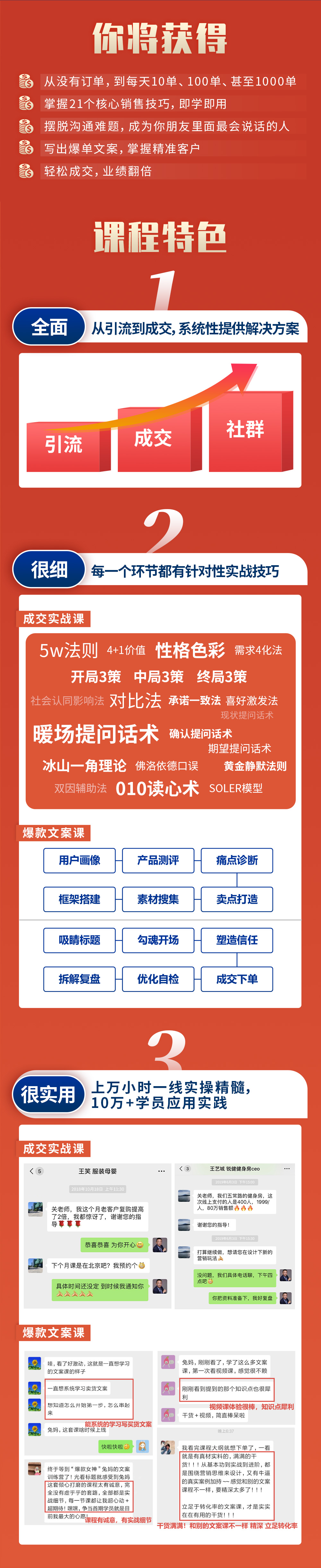 微信成交赚钱全攻略