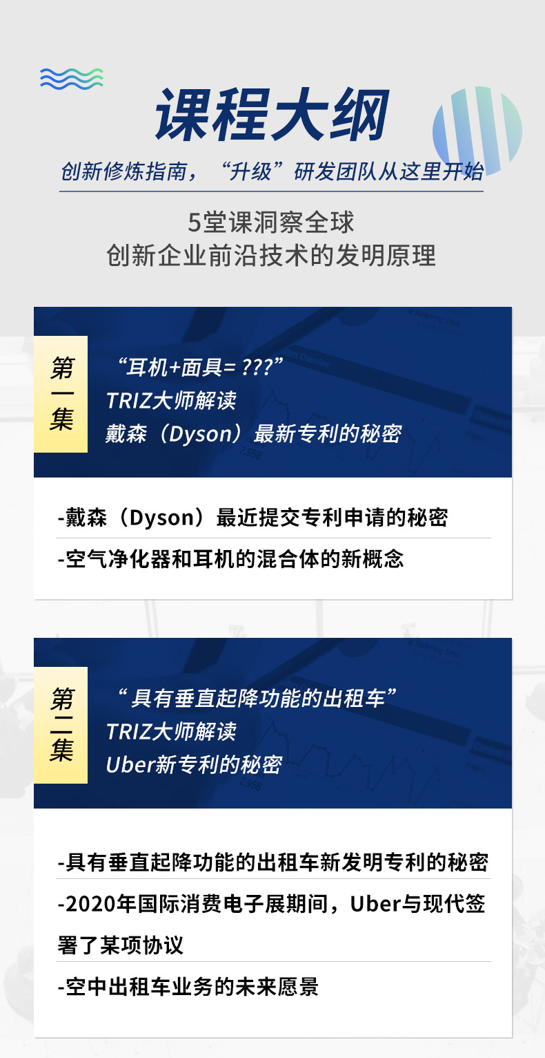 揭秘全球黑科技—国际TRIZ大师Valeriy解读前沿专利！第一辑（5集）