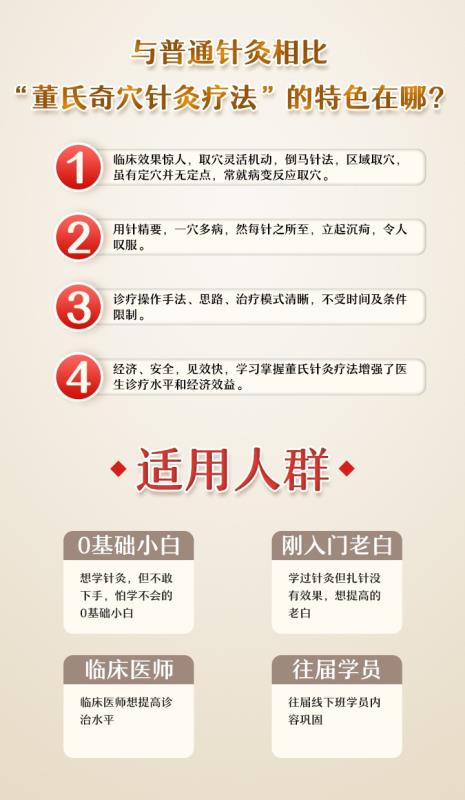 跟着林正泰老师轻松学 |董氏针灸58堂特级要穴精讲课