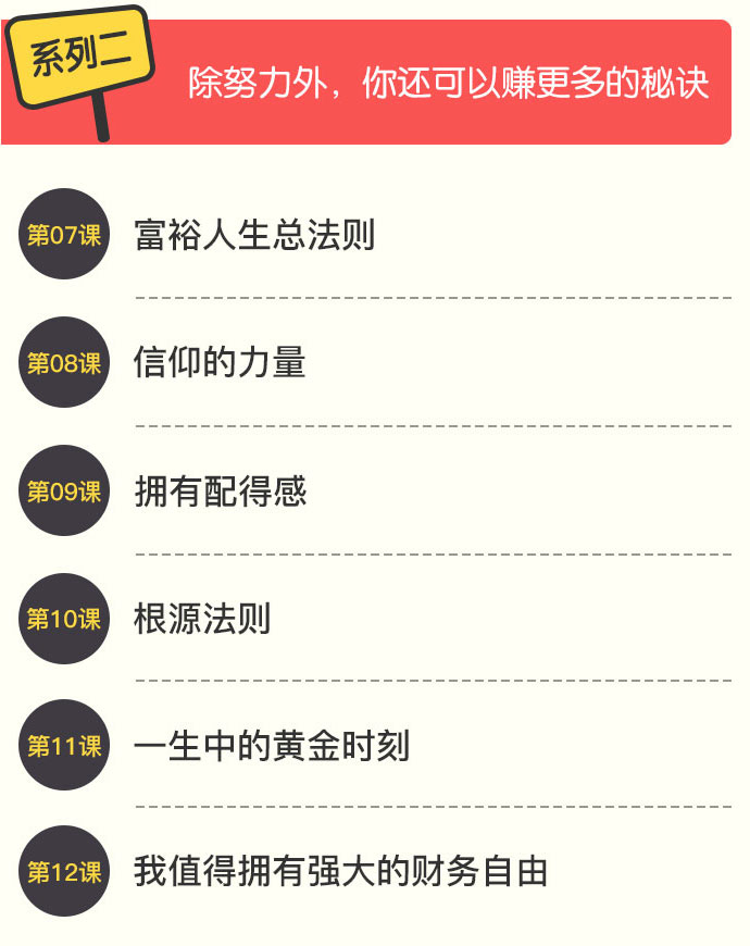 与金钱的关系
