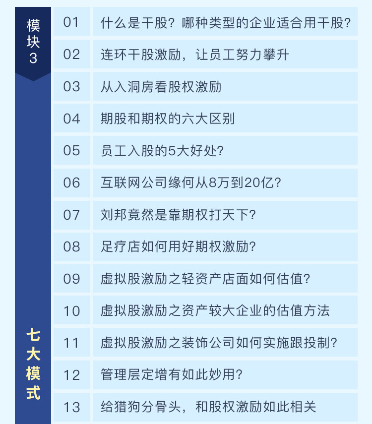 40堂员工股权激励方案设计课