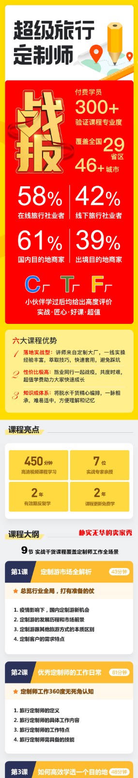 马蜂窝大学 ×达美学院 旅行定制师进修课程