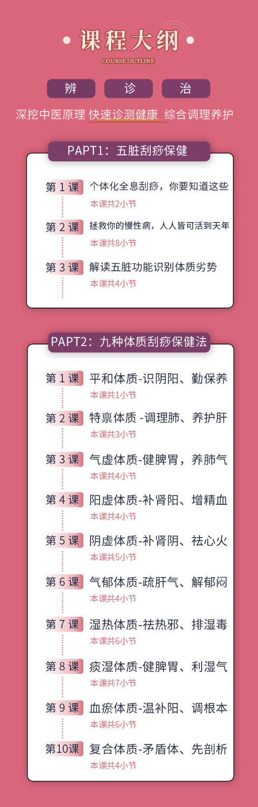 张秀勤亲授：刮痧养五脏、调体质 -全新升级手法演示