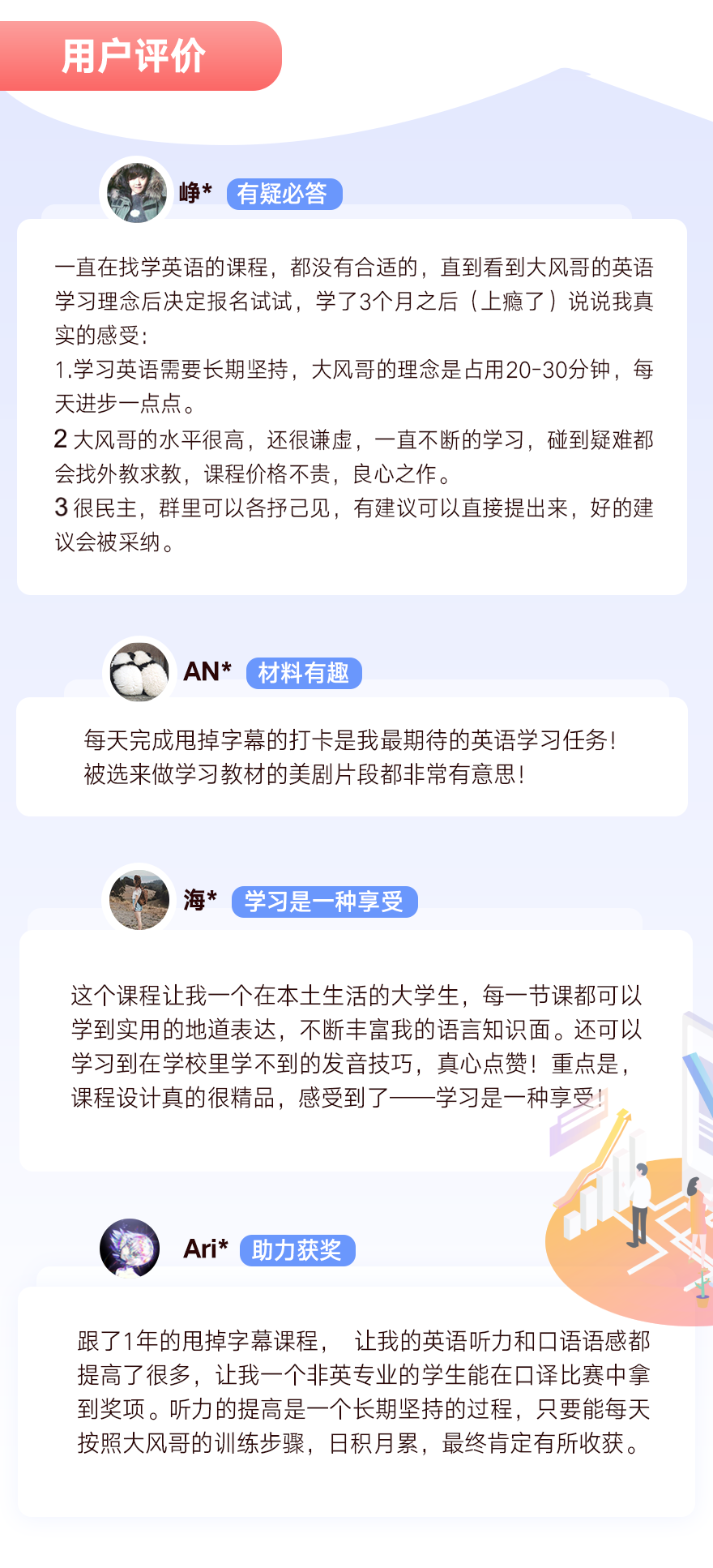 看美剧《小谢尔顿》 学英语 | 第三辑