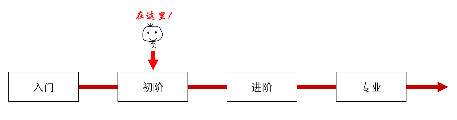 经久不衰--日式半熟芝士&拿破仑半熟芝士