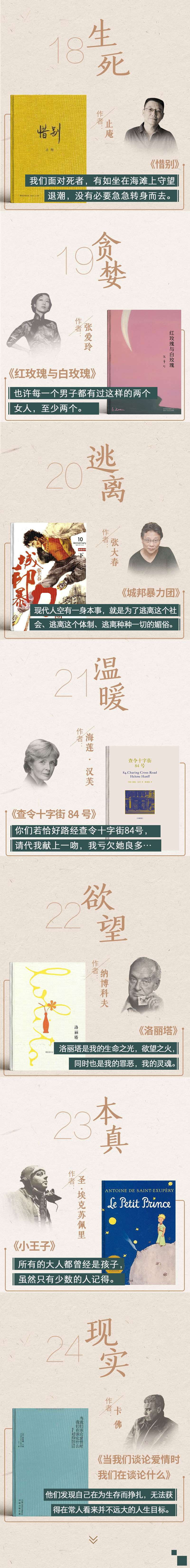 影响人生的24部文学经典，助你轻松应对困境