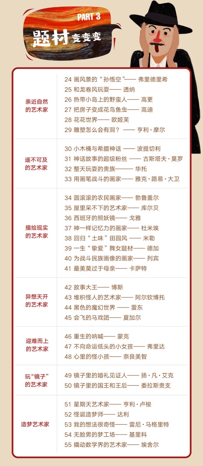 《艺术能量》线上音频版课程