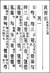 【杉膛课堂-单曲课】7. （龚本）良宵引