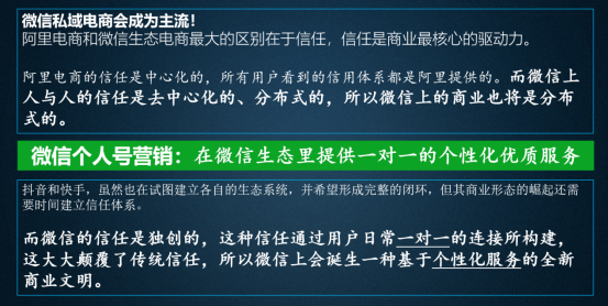 实操微信生态营销20讲