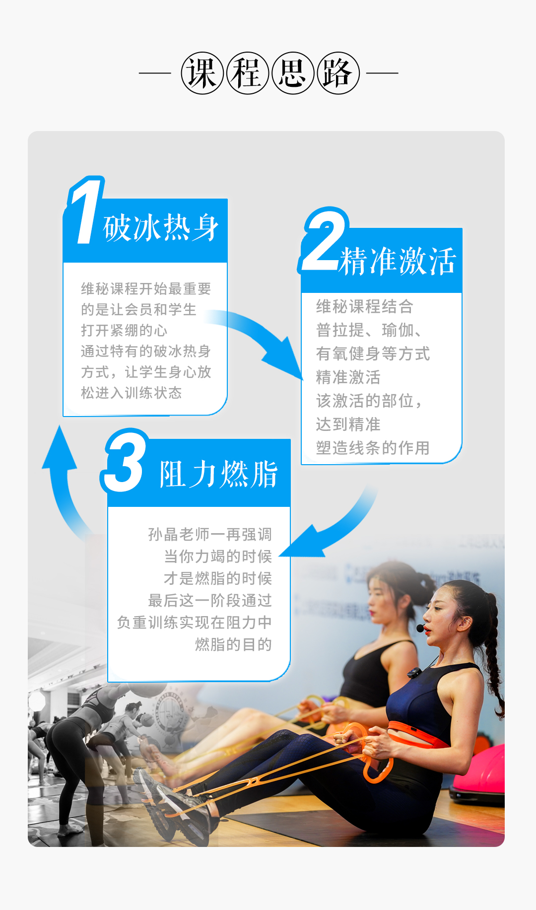 孙晶维秘体雕成品课 (1) 热力篇 【上海站线下培训视频回放】