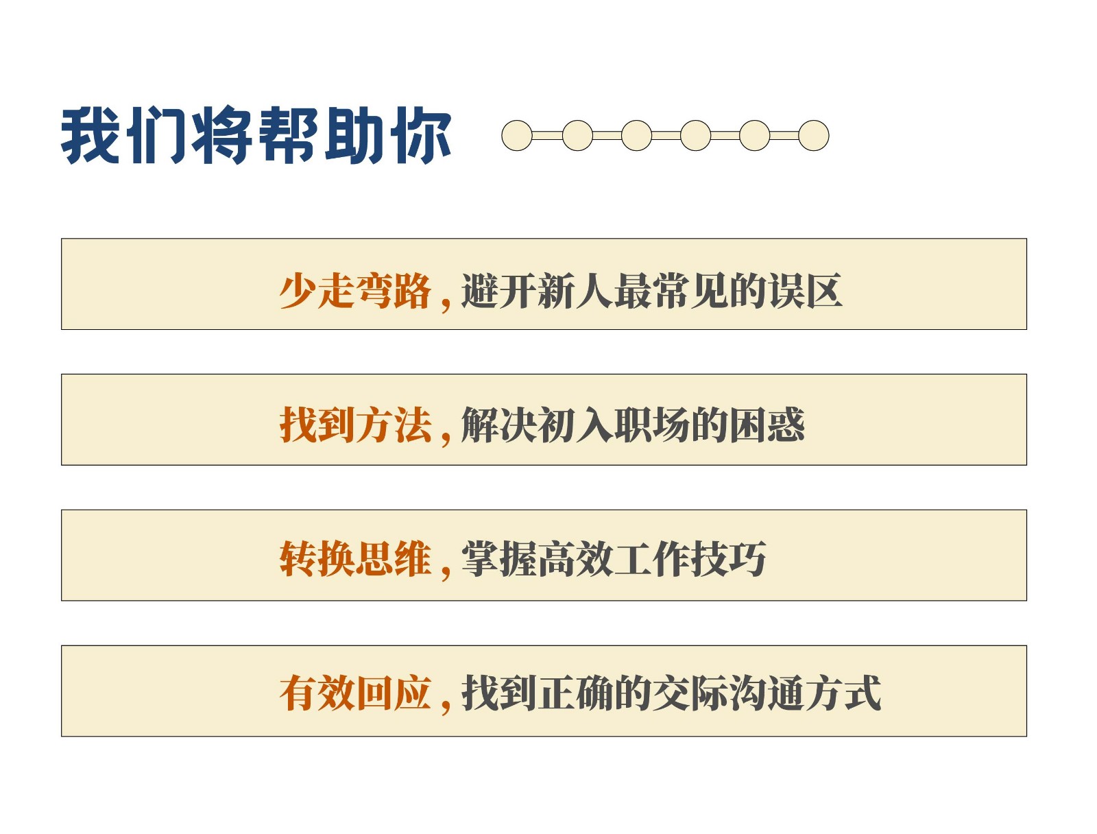 电影给你答案，助你拿到理想offer