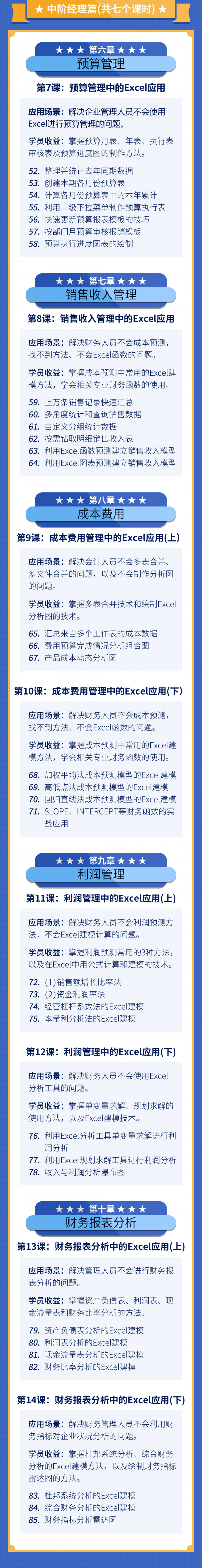 财务会计Excel实战特训营 | 从新手蜕变财会精英