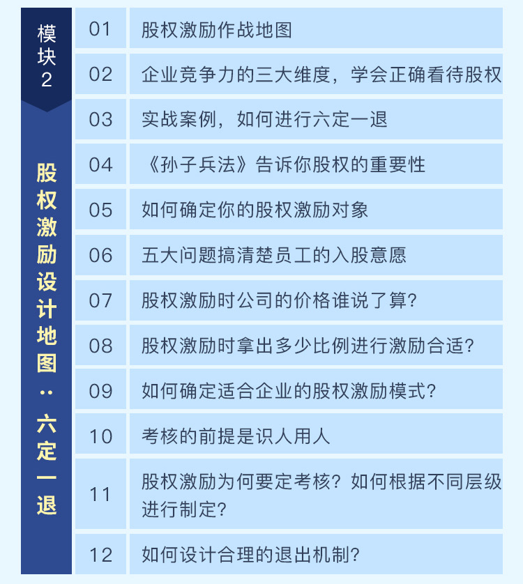 40堂员工股权激励方案设计课