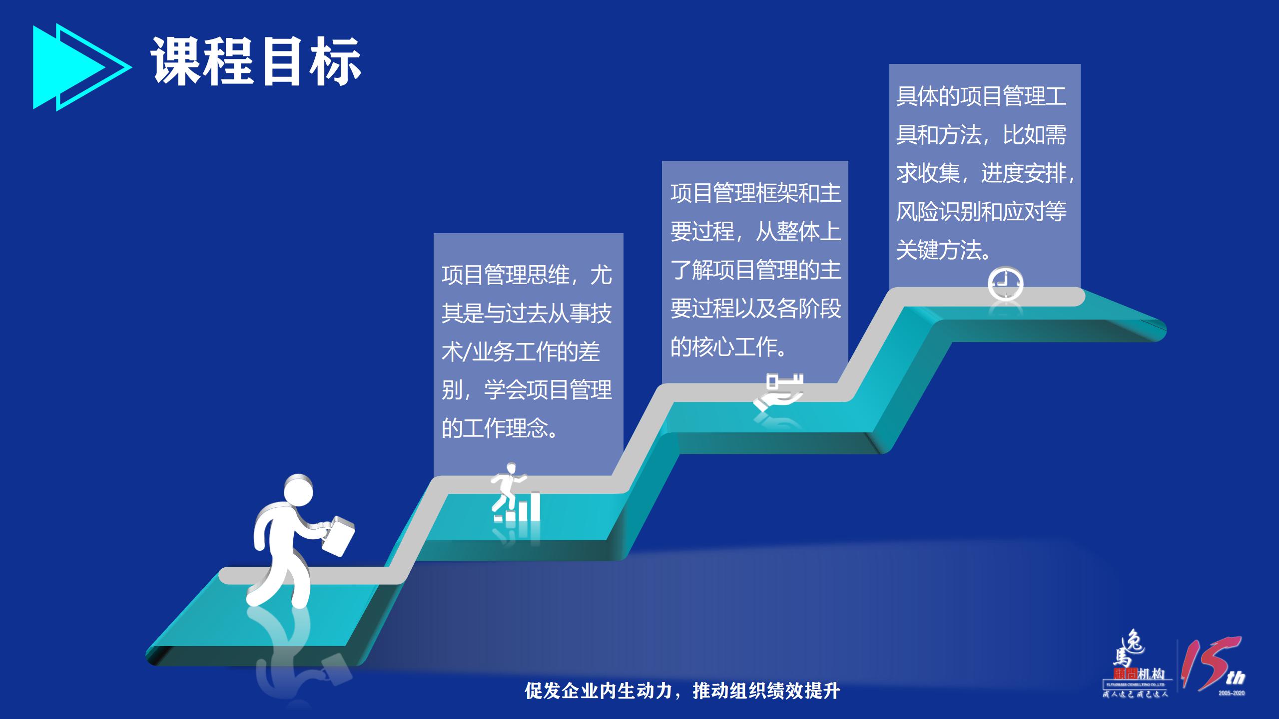 轻松教你get项目管理精髓思维