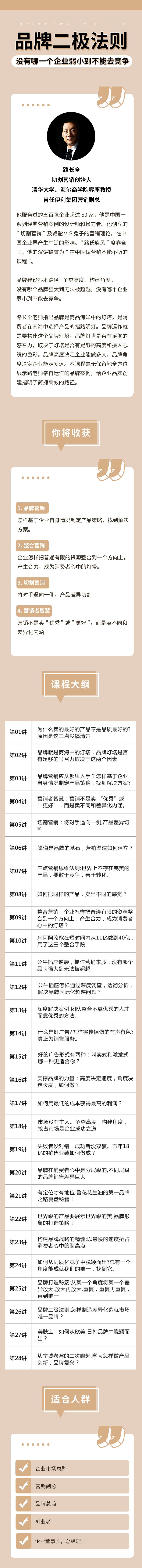 品牌二级法则