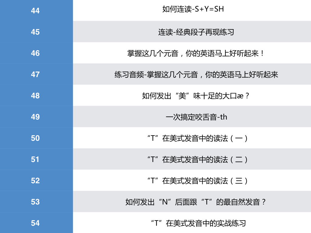 优乐说美语发音秘诀精讲精练