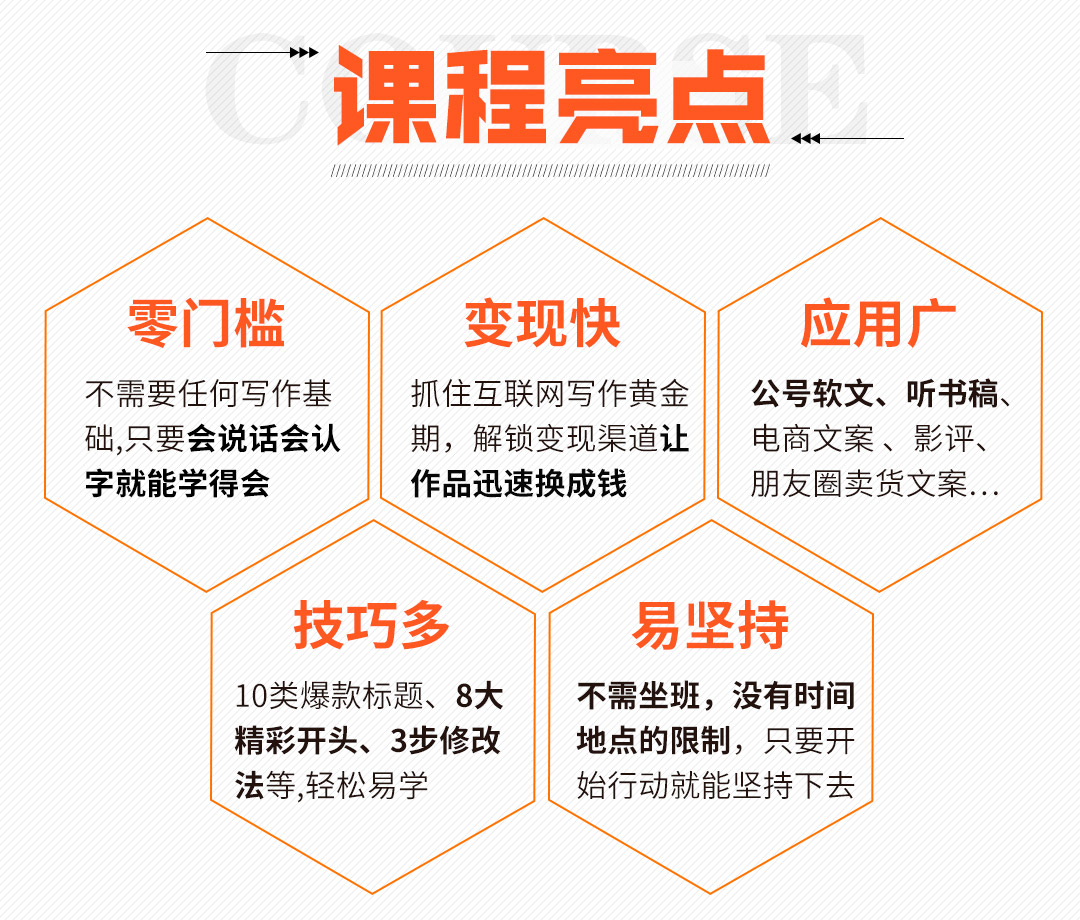 26堂轻松易上手的写作变现课:零门槛、赚钱快、人人都能轻松掌握!