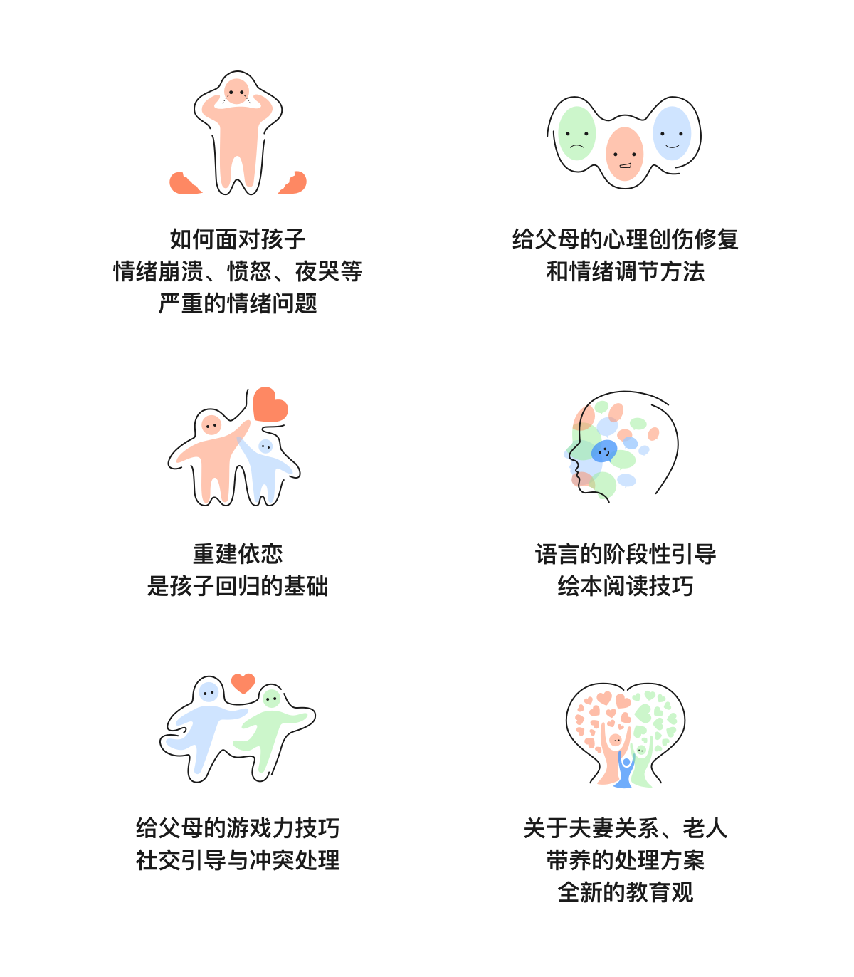 SeeMe自闭症家庭陪伴必修课