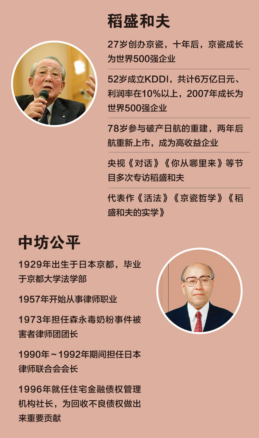 对话稻盛和夫 2 德与正义