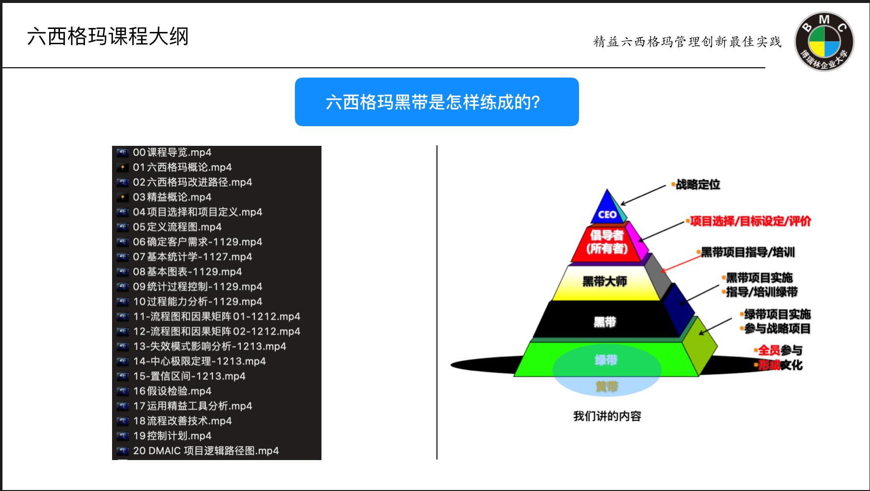 六西格玛黄带课程