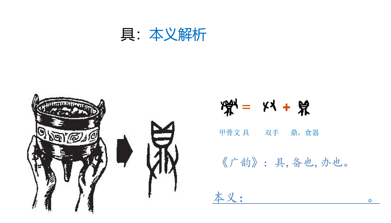 (完结)过目不忘系列之巧记文言实词