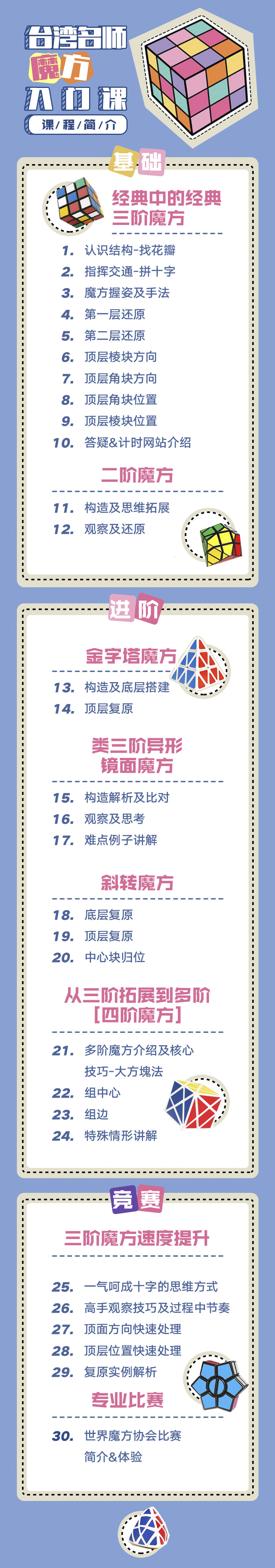 【台湾名师魔方入门课】提高记忆力、专注力、空间思维能力，练就最强大脑，召唤学霸之力！