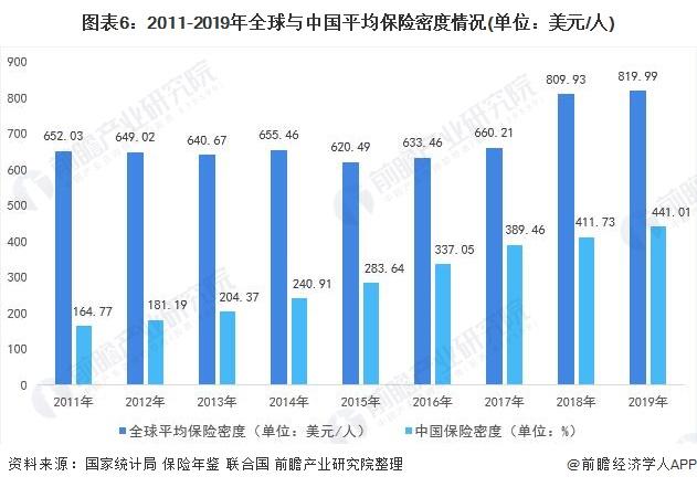 刘朝霞、叶云燕、卢小美、吕启彪…10大顶尖高手的成交秘诀