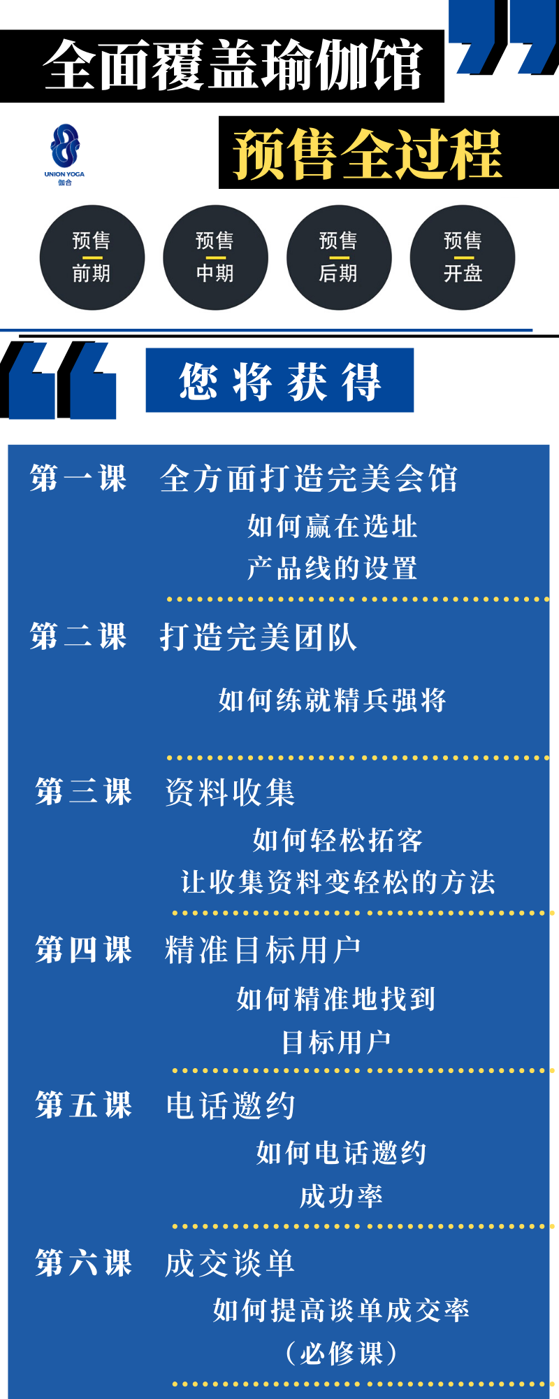 百万预售的秘籍