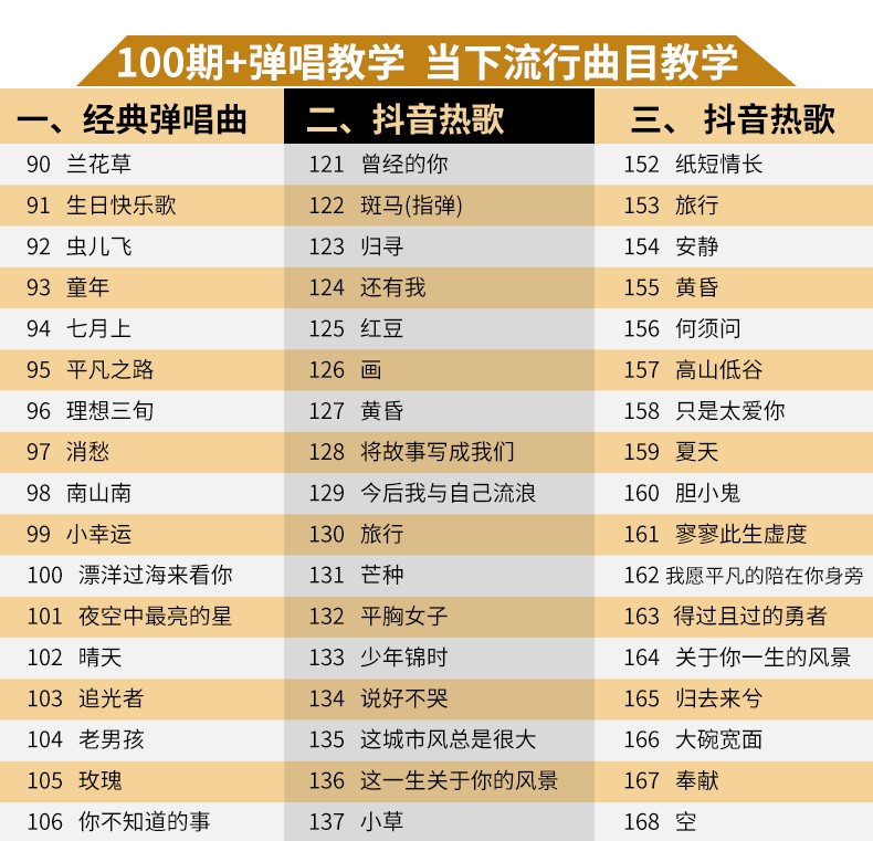 乐事吉他252节吉他视频从零基础到进阶吉他课程