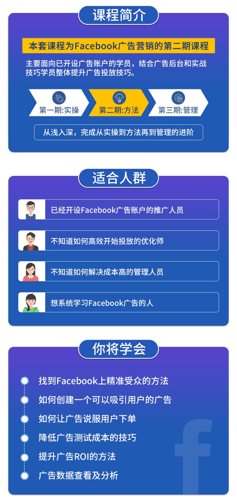 Facebook广告营销实战强化班