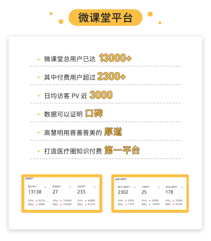高大叔的八节成交思维课，助你成交助你赢