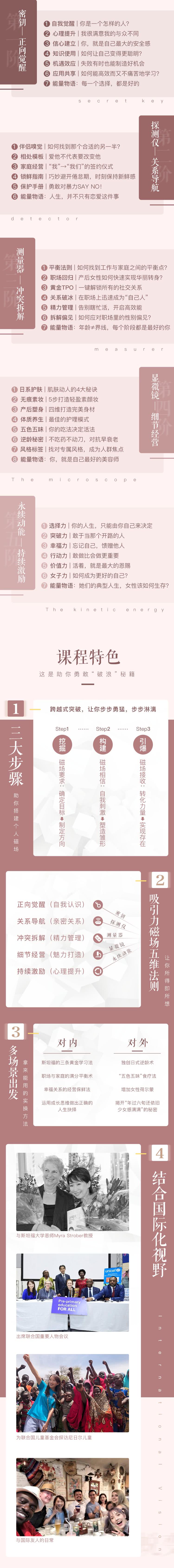 35天打造吸引力磁场,引爆你的女性魅力!