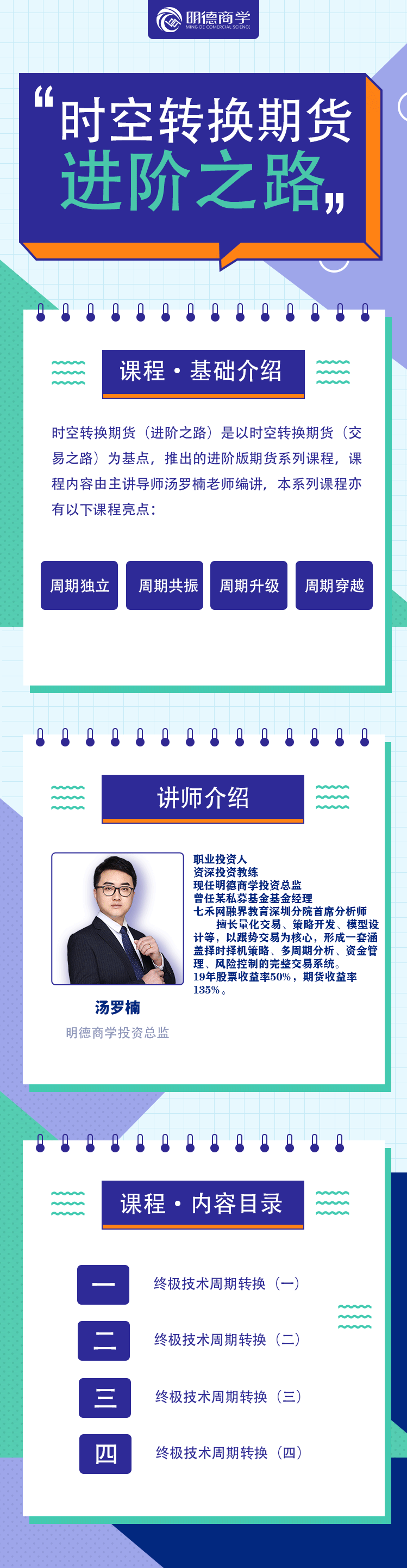 时空转换期货（进阶之路）