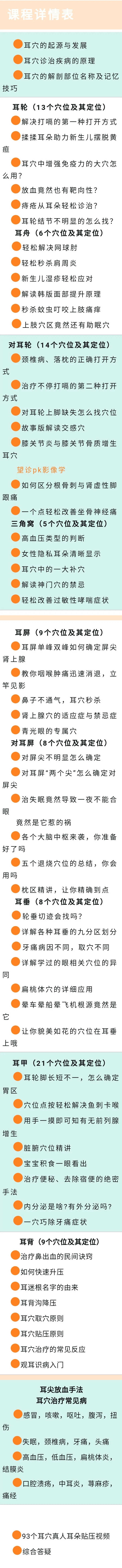 耳穴疗法初级学习营
