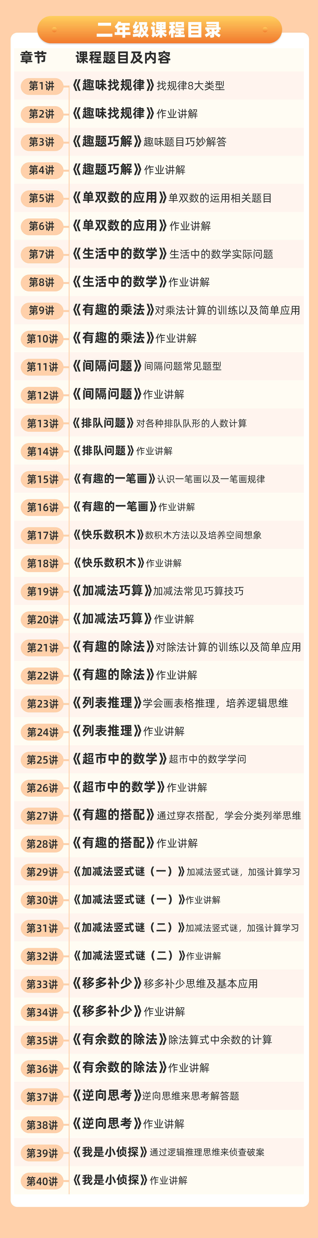 一二年级数学思维视频课（艾麦思）