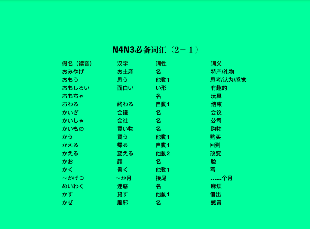 9天完全掌握JLPT国际日语能力测试N4N3