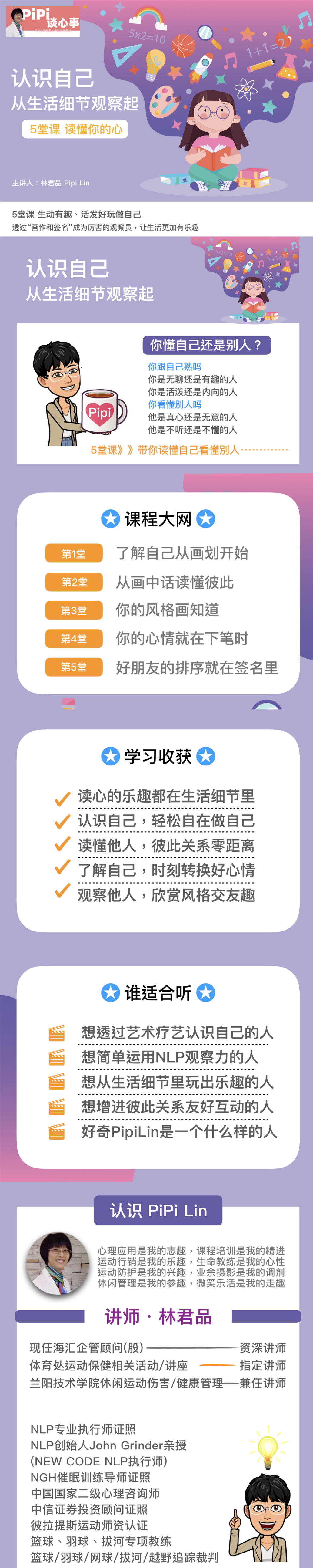 【读懂你的心】认识自己-从生活细节观察起