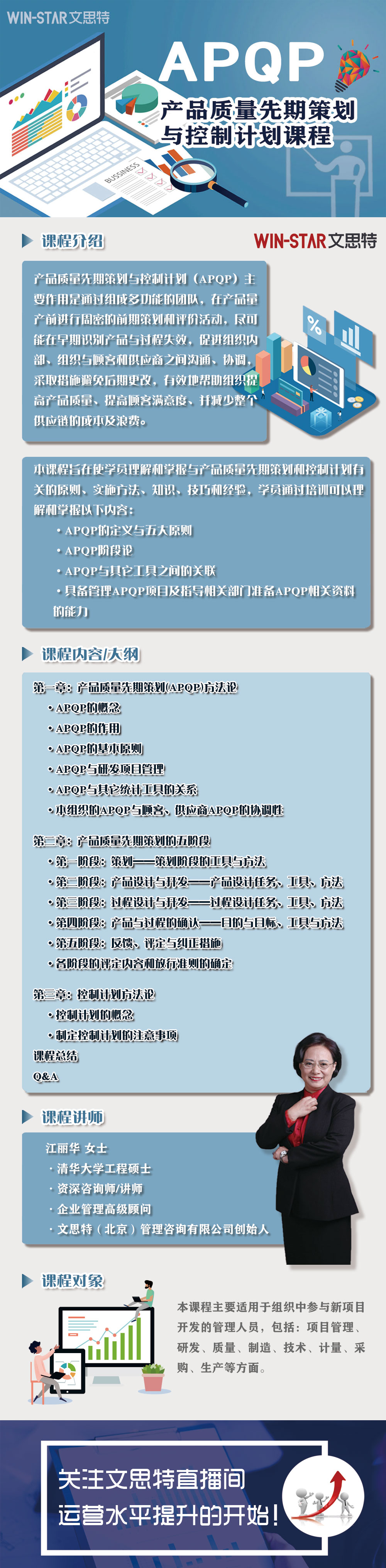 产品质量先期策划与控制计划（APQP）