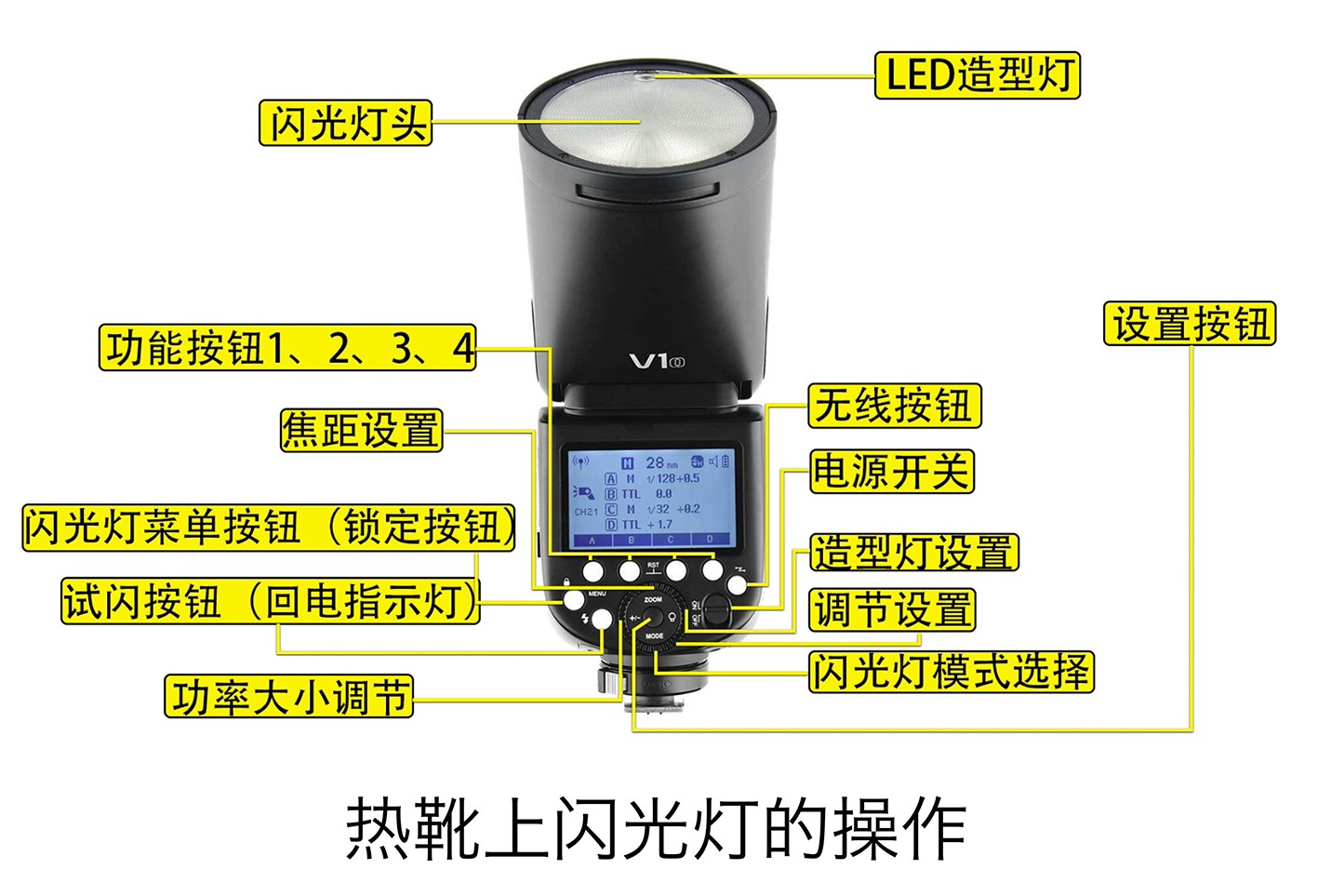 【影棚人像】摄影布光30课