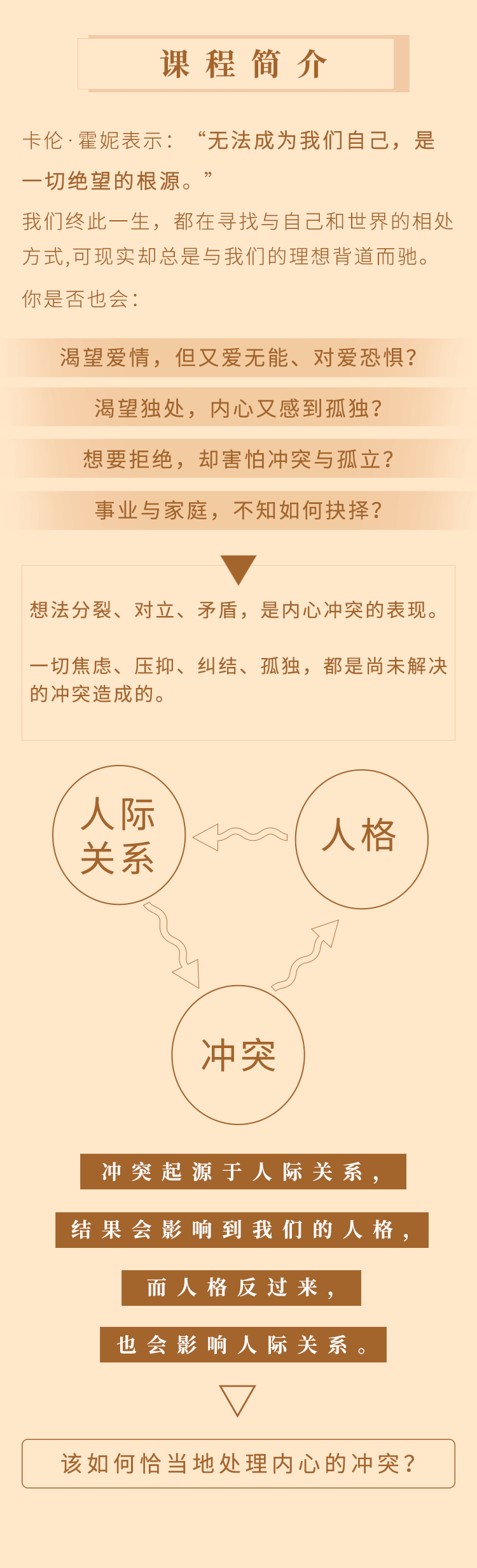 李孟潮解读卡伦·霍妮：与内在小孩对话，化解内心冲突