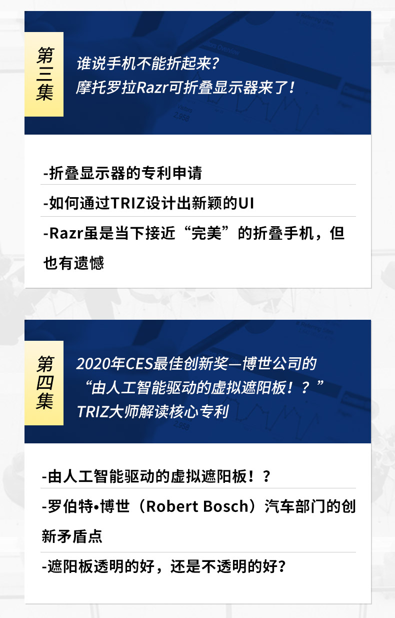 揭秘全球黑科技—国际TRIZ大师Valeriy解读前沿专利！第一辑（5集）