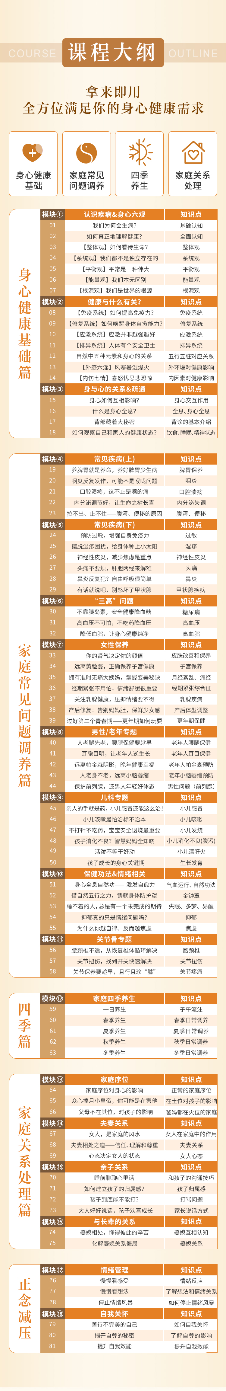 第四篇：【家庭关系处理篇】
