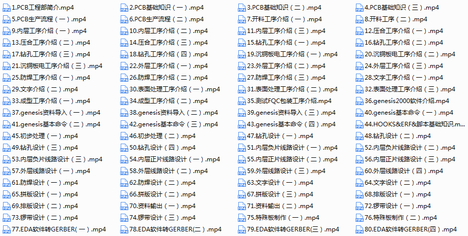 零基础genesis2000教材 CAM工程师全套教材 配套练习GERBER 免费在线辅导