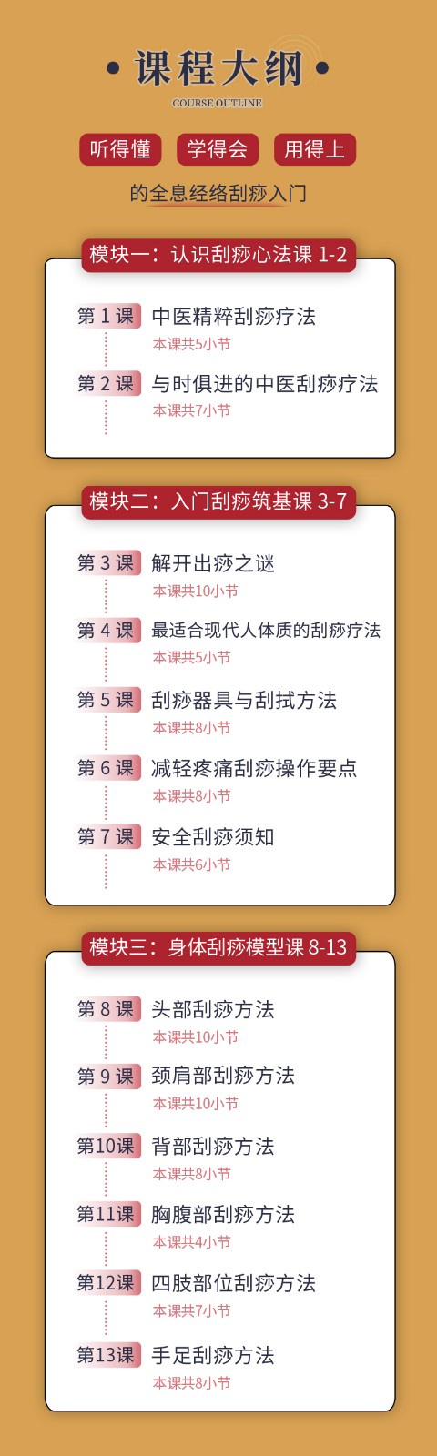 张秀勤亲授：全息经络刮痧入门 - 开启健康金钥匙