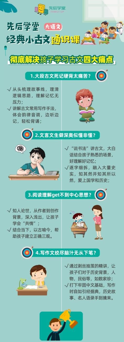 知人论世大语文:经典小古文通识课