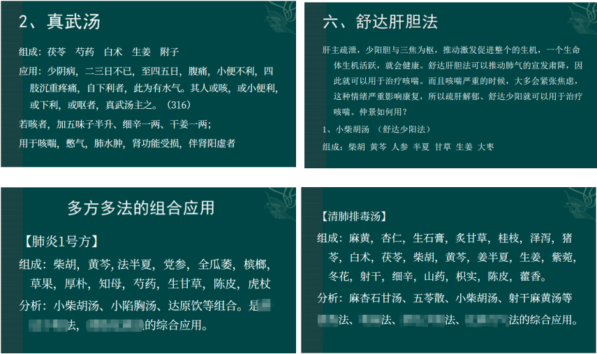仲景治咳喘六法