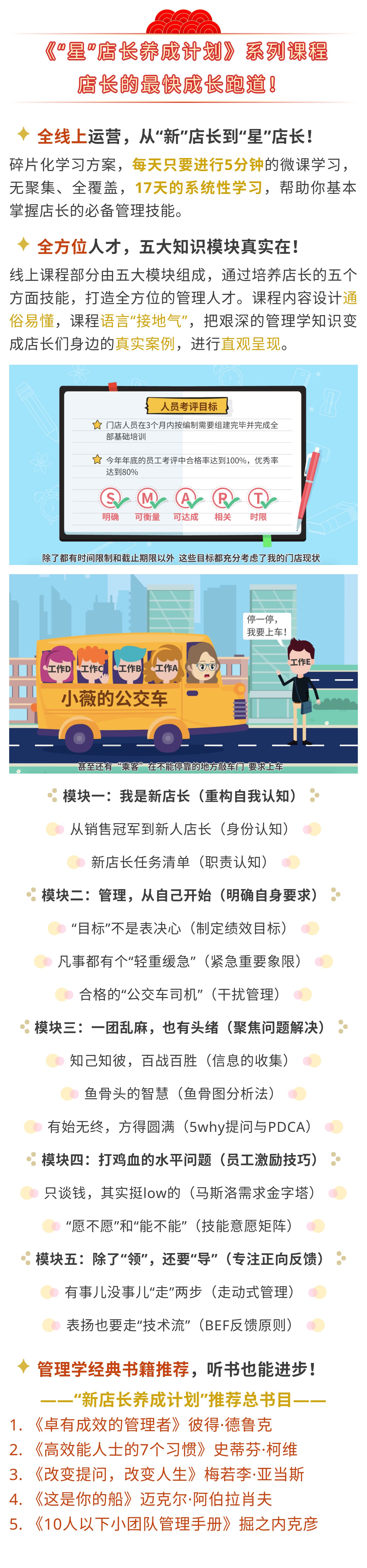 《“星”店长养成计划》学习营