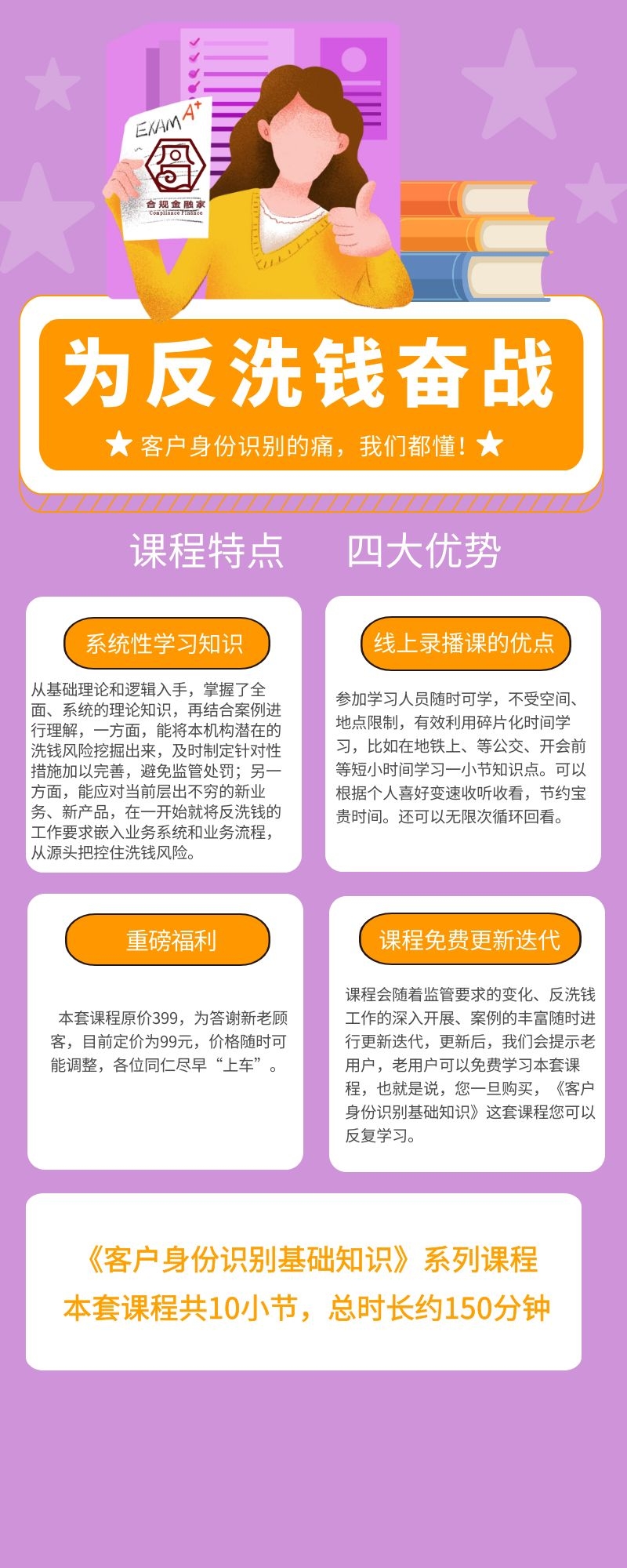 合规金融家《客户身份识别》专题培训-2020版